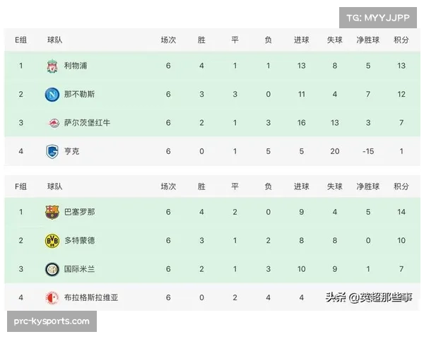 欧联杯小组赛末轮将至 多队面临生死战压力考验